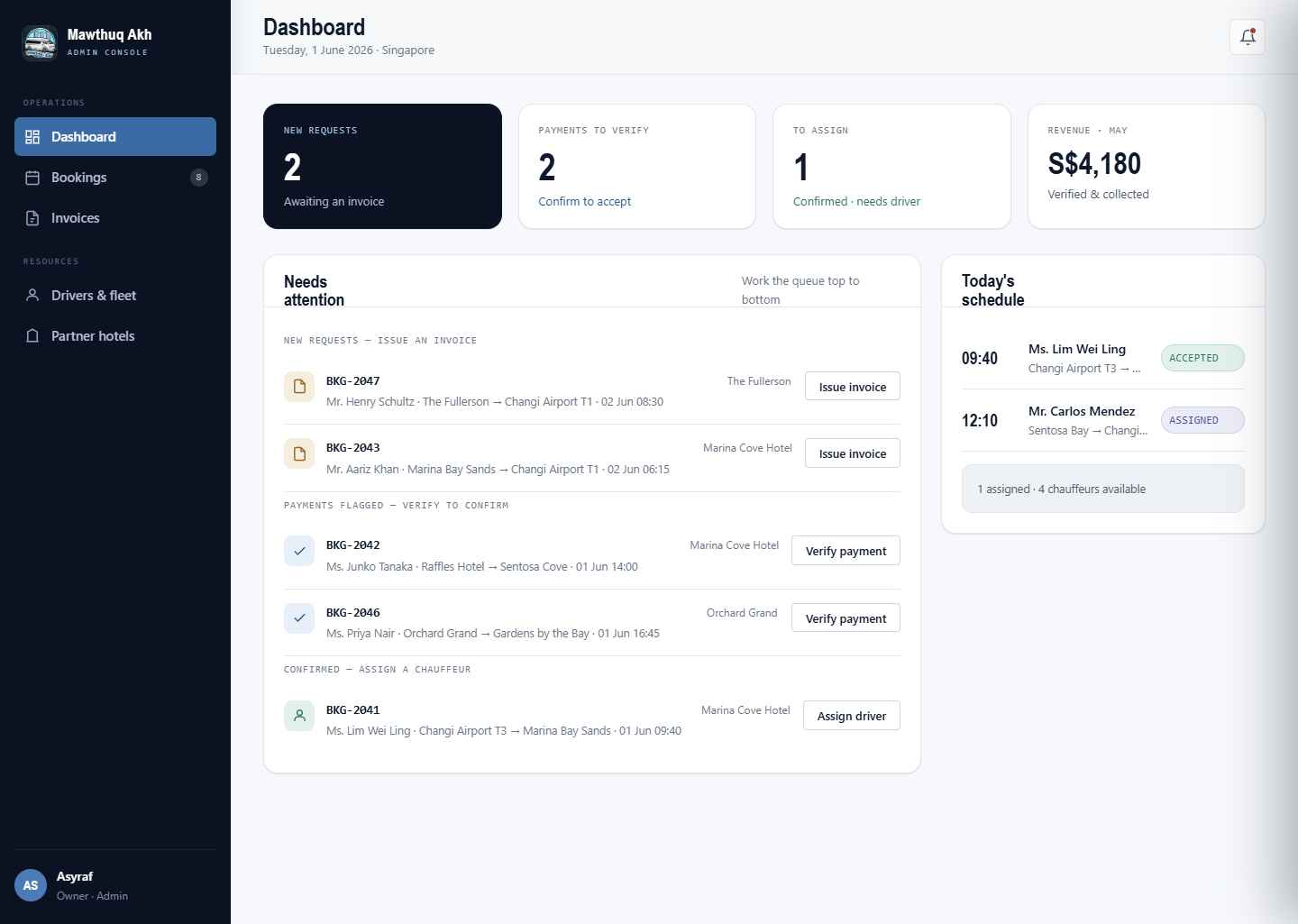 Admin Console — operations dashboard with booking queue