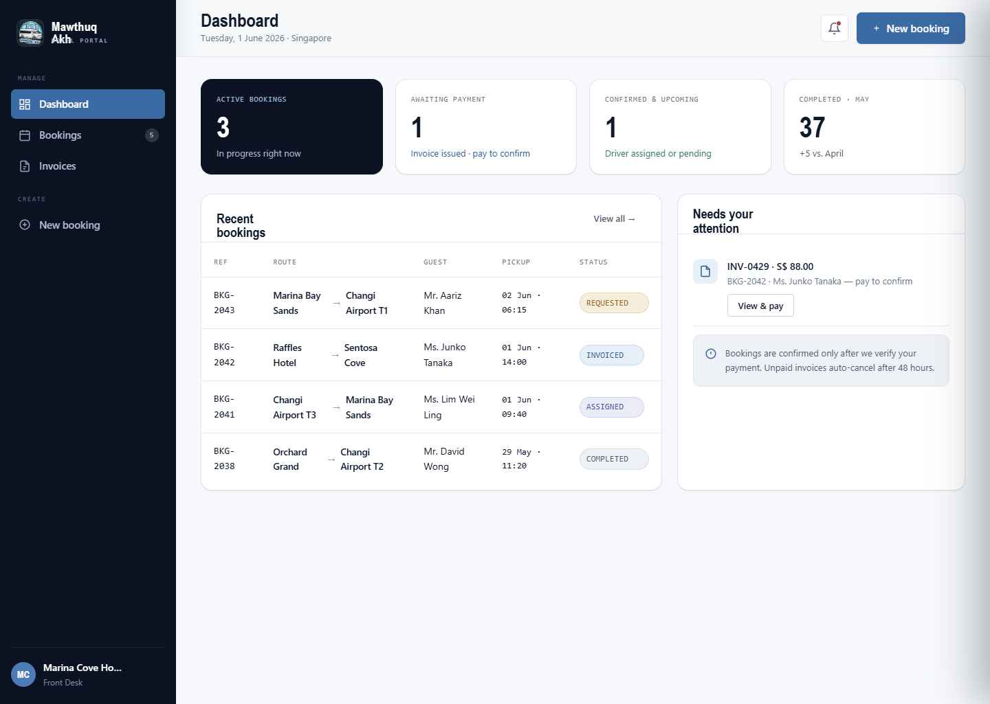 Hotel Partner Portal — dashboard view showing active bookings